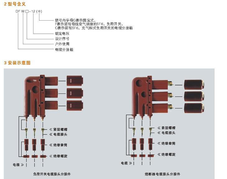 高壓開關柜廠家