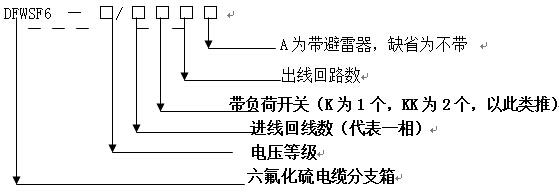 高壓開關柜廠家