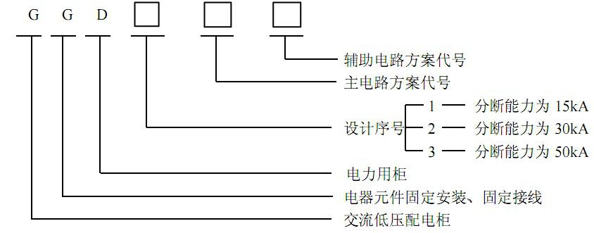 開關(guān)柜廠家